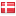 afdoede.dk hosted country